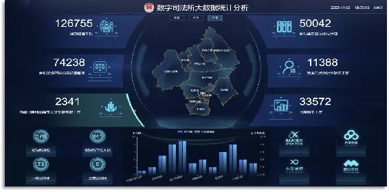 上海各区街道(镇(社区事务受理服务中心地址一览(图1)