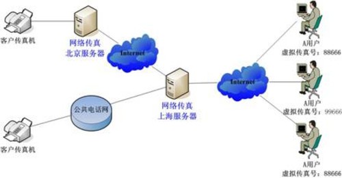 图片浏览器formac(图1)