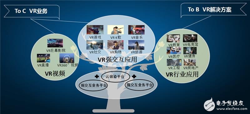 360度全景直播:探索未知世界的全新方式(图1)