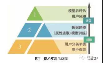 绿幕虚拟场景搭建(图1)